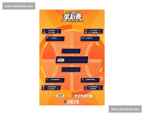 CBA外援政策解读：2024年最新规则与球队影响_20260526125038