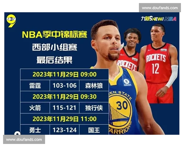 NBA 新赛季赛程表:重要比赛不容错过 NBA 新赛季赛程表:重要比赛不容错过