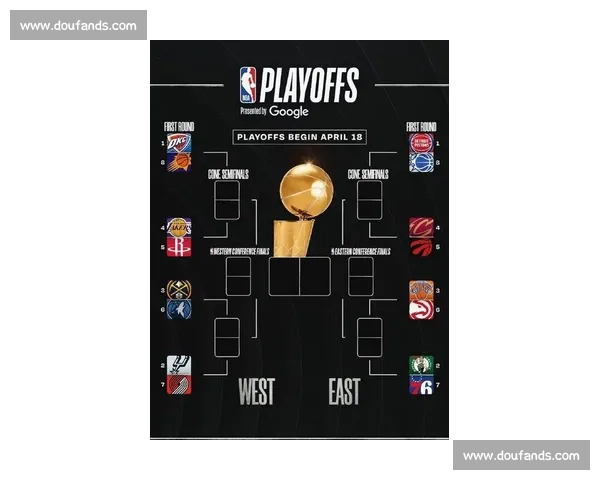 NBA季后赛对阵图出炉:谁能问鼎总冠军?_20260526125420 NBA季后赛对阵图出炉:谁能问鼎总冠军?_20260526125420